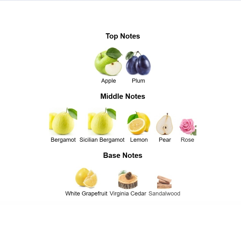 Acqua Fiorentina Eau de Parfum