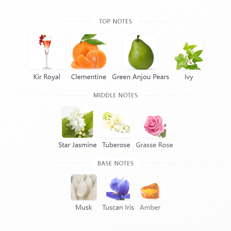 New York Secret Gardens Eau de Parfum