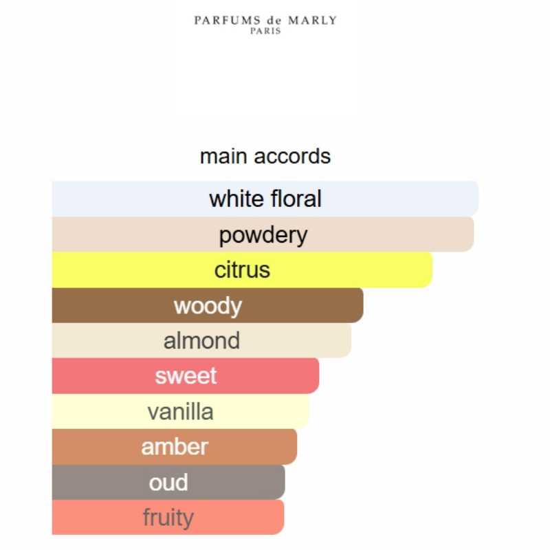 Valaya Exclusif  Eau De Parfum