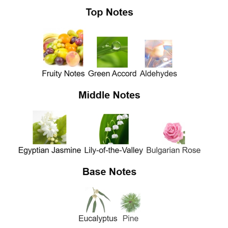 Accento Overdose Eau de Parfum