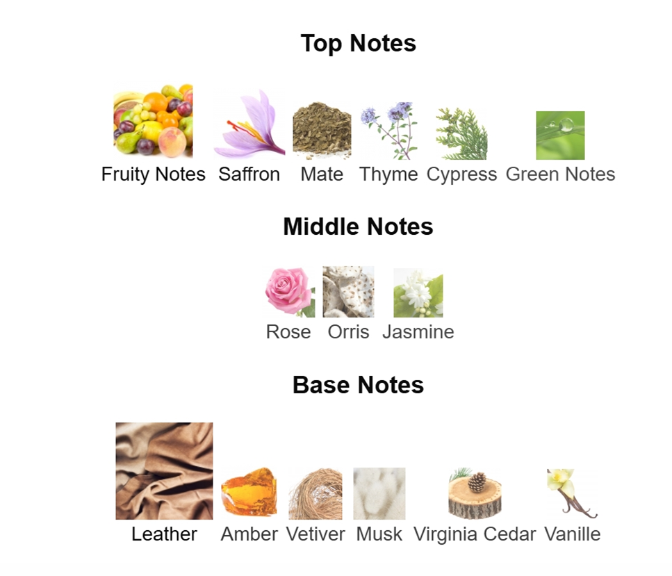 Godolphin Eau de Parfum